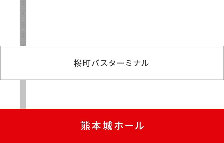 空港でお越しの方